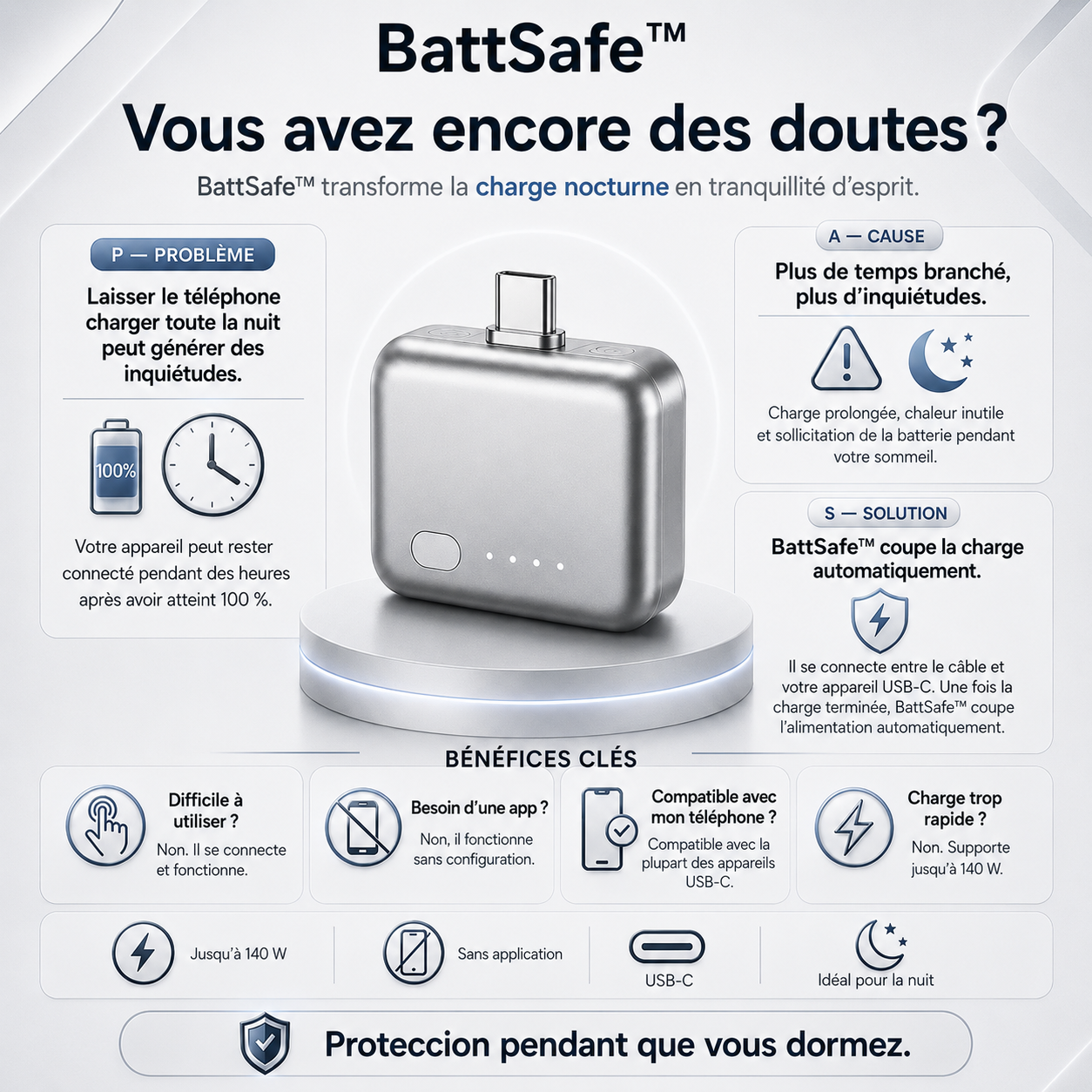 BattSafe™ Le Régulateur de Charge Intelligent