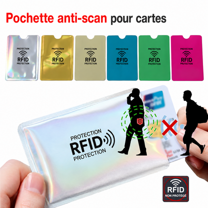CARDGUARD™ -Lot de 10 pochettes anti-piratage RFID